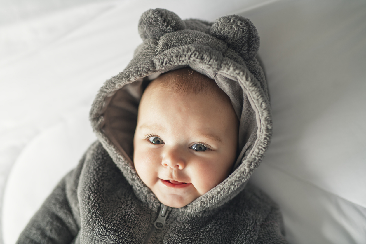 Thermal Resistance Measurement – TOG value testing